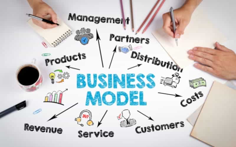 8 Questions To Find Out If You Have A Good Business Model